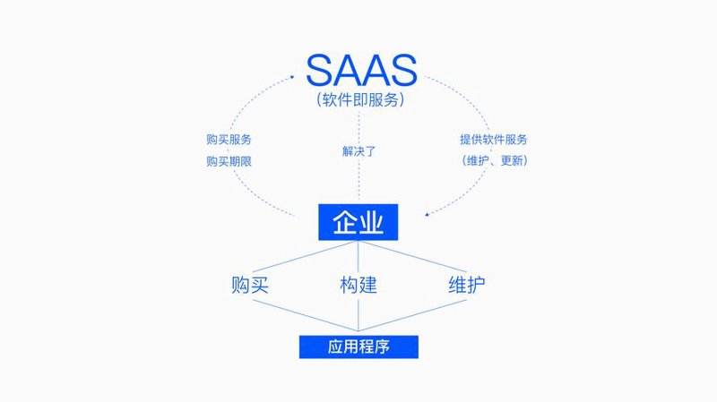 AI美颜算法：革新美妆体验的隐形翅膀